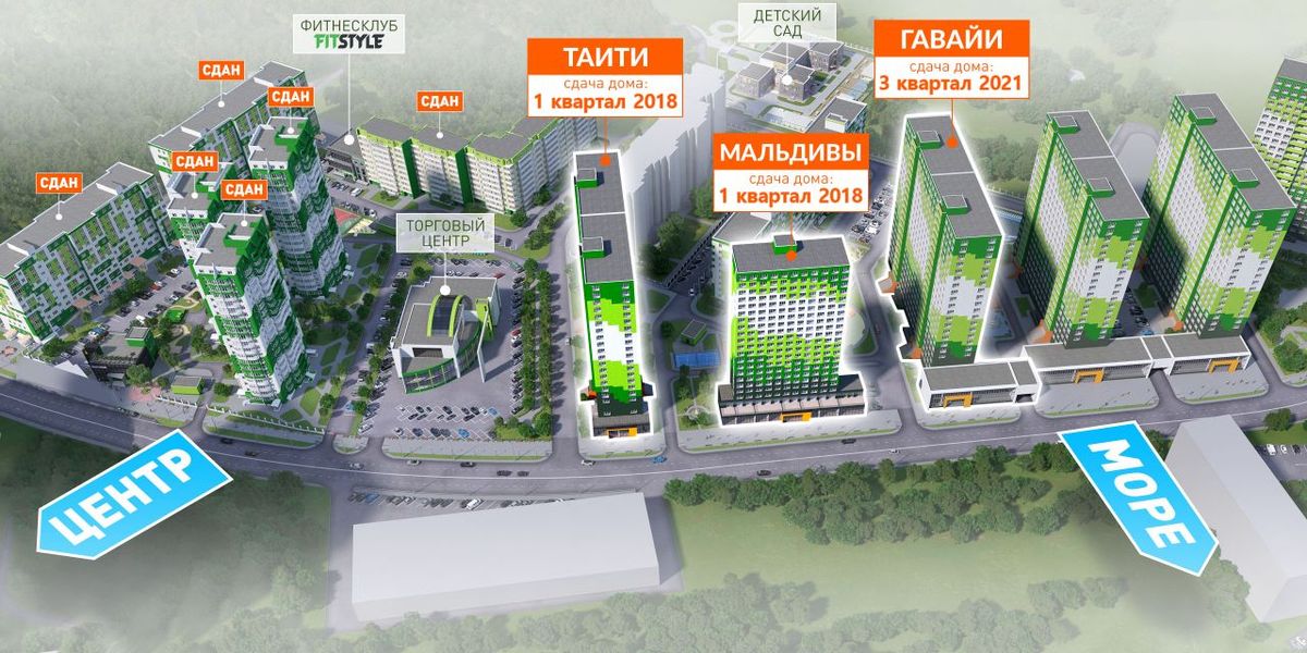 Madagascar 2 (Islands)