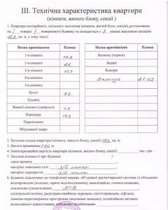 Квартира на Середня вул.