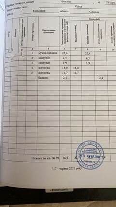 Квартира на Неделина ул