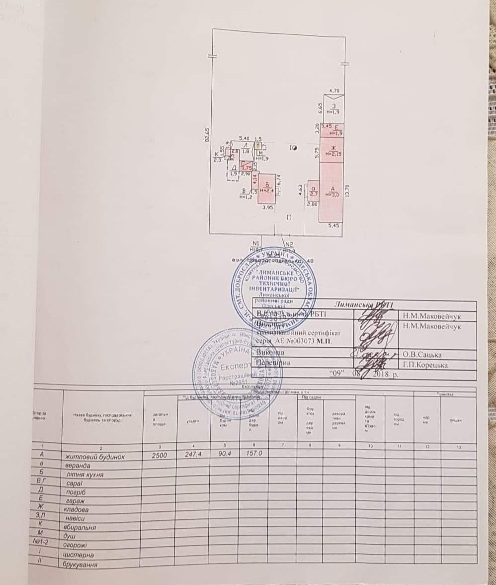 Будинок на Новозаградієвськой вул.