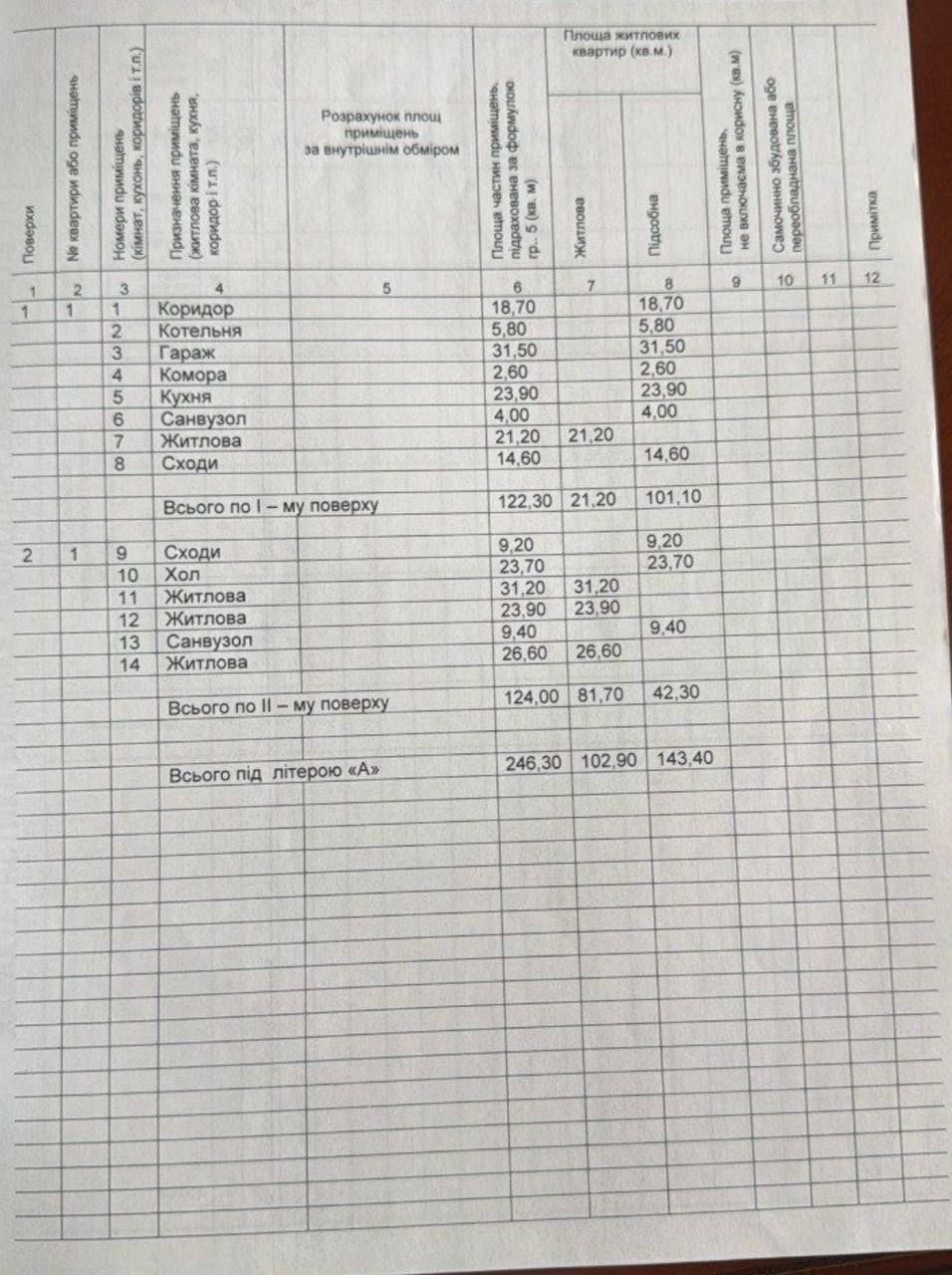 Будинок на Миколаївська вул