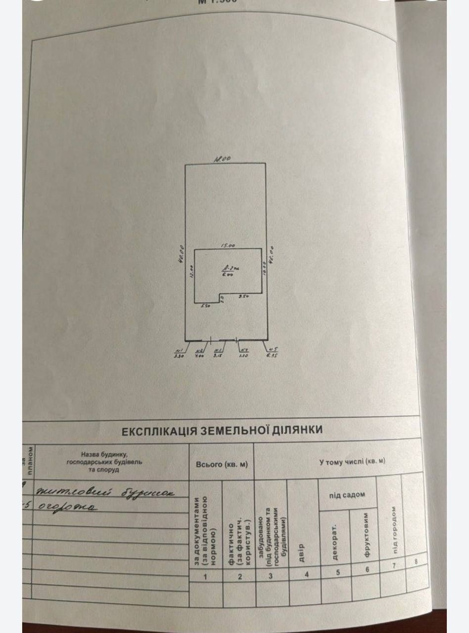 Будинок на Миколаївська вул