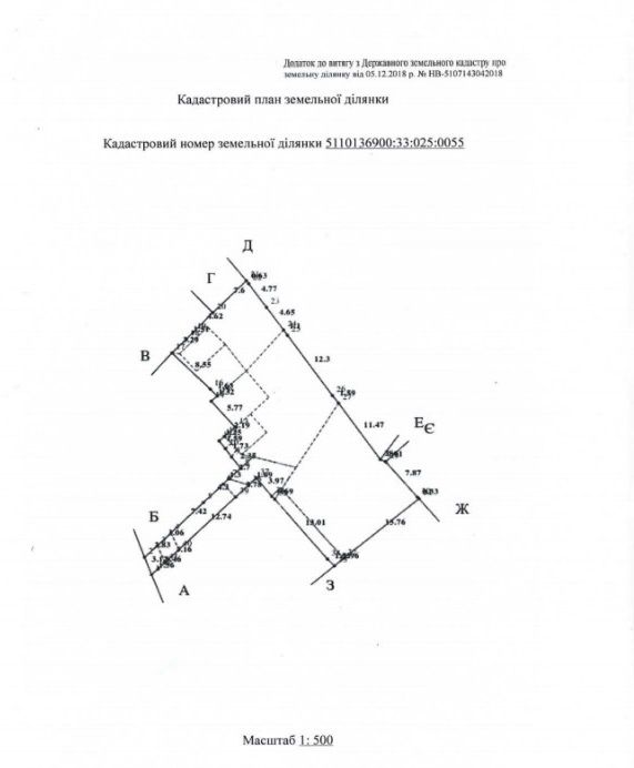 A plot of land on Lyustdorfskaya Road