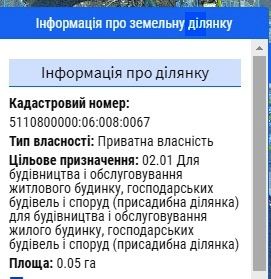 Дільниця в Бурлачій Балці